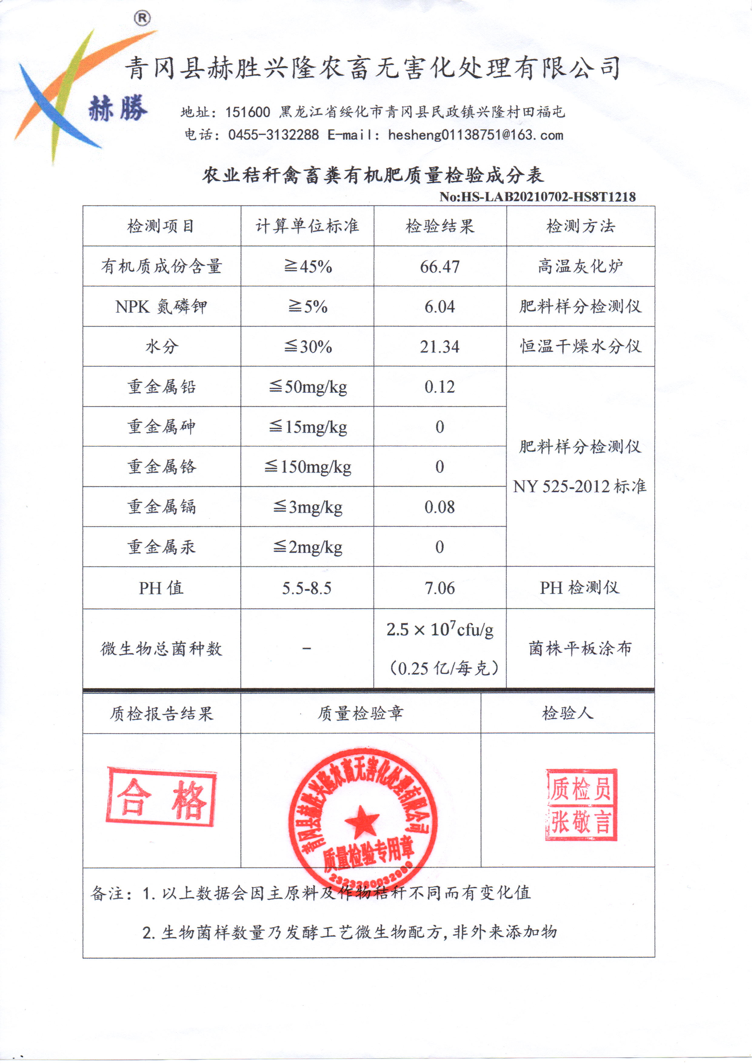 HS-LAB20210702-HS8t1218農業(yè)秸稈禽畜糞有機肥質量檢驗成分表.jpg